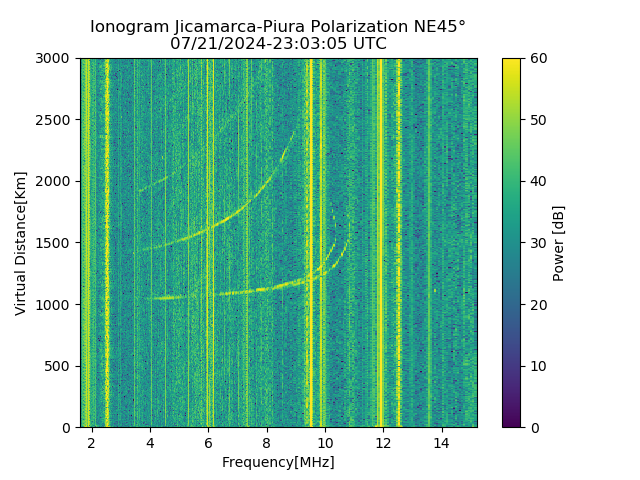 PREJM_2024203230305_PWR.png