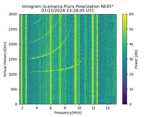 PREJM_2024203232805_PWR.png