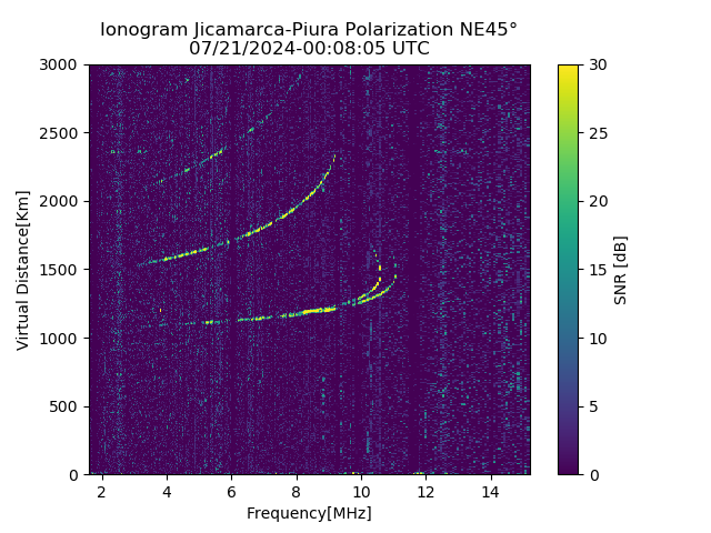 PREJM_2024203000805_SNR.png
