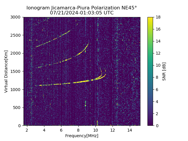 PREJM_2024203010305_SNR.png
