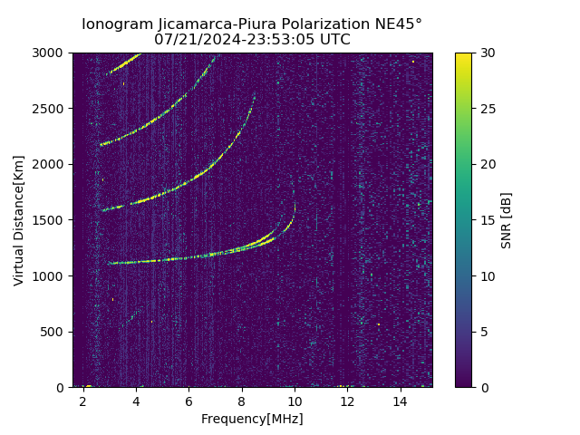 PREJM_2024203235305_SNR.png