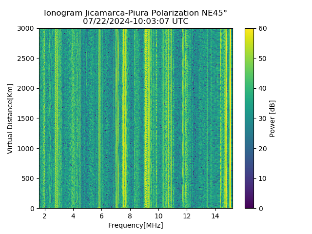 PREJM_2024204100307_PWR.png