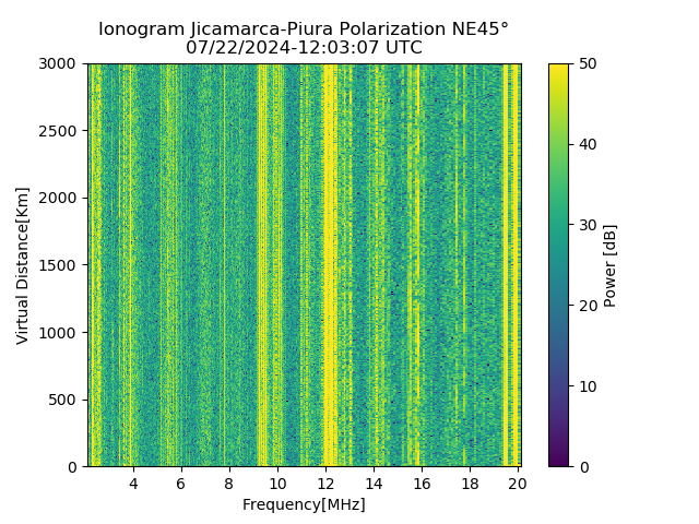 PREJM_2024204120307_PWR.png