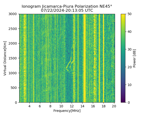 PREJM_2024204201305_PWR.png