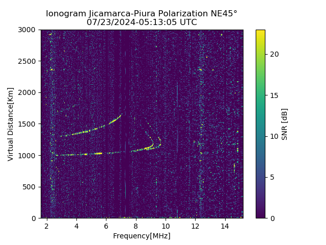 PREJM_2024205051305_SNR.png