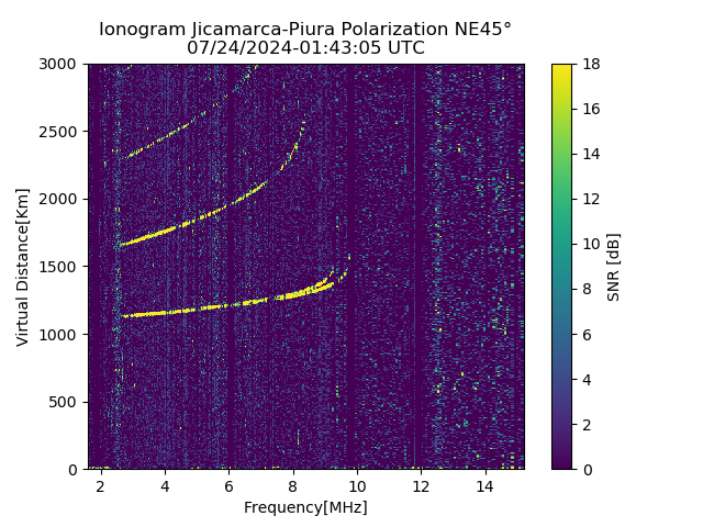 PREJM_2024206014305_SNR.png