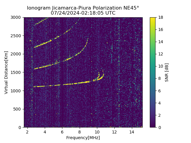 PREJM_2024206021805_SNR.png
