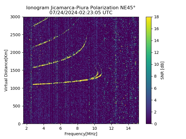 PREJM_2024206022305_SNR.png