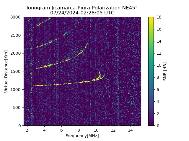 PREJM_2024206022805_SNR.png