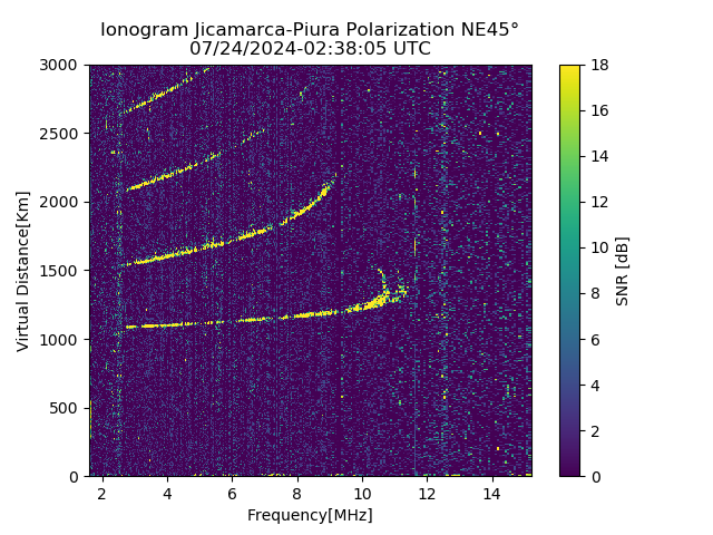 PREJM_2024206023805_SNR.png