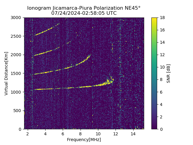 PREJM_2024206025805_SNR.png