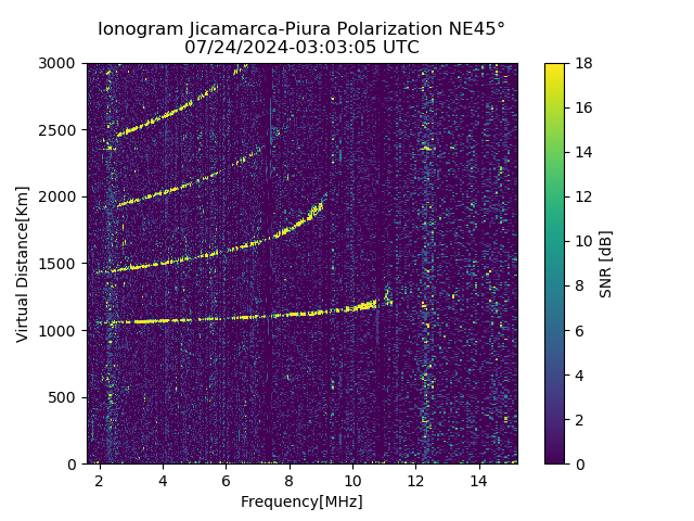 PREJM_2024206030305_SNR.png