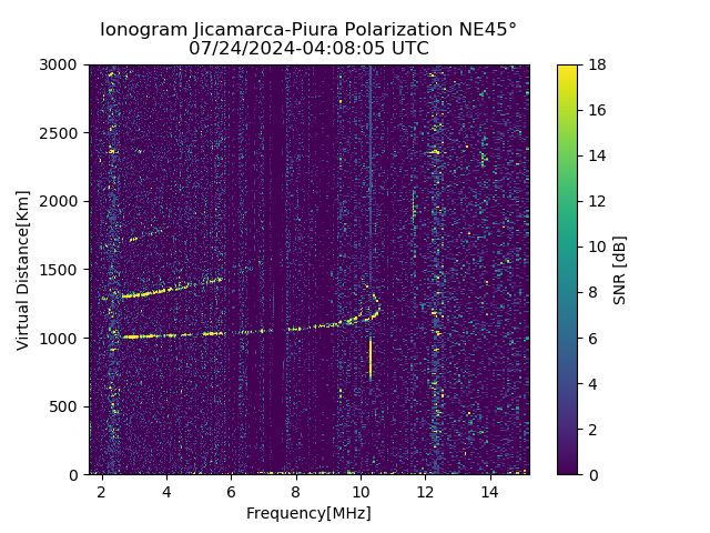 PREJM_2024206040805_SNR.png