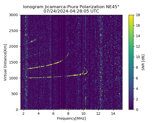 PREJM_2024206042805_SNR.png