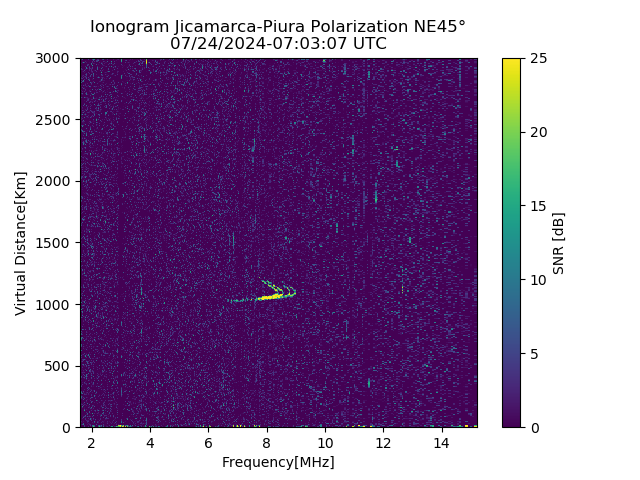 PREJM_2024206070307_SNR.png