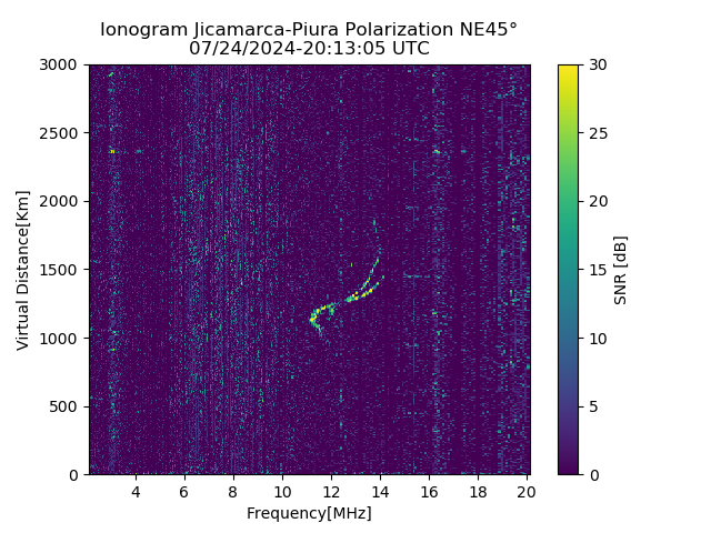 PREJM_2024206201305_SNR.png