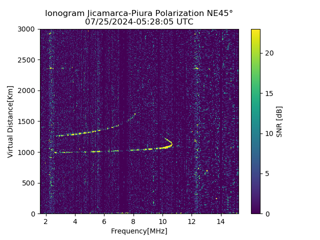 PREJM_2024207052805_SNR.png
