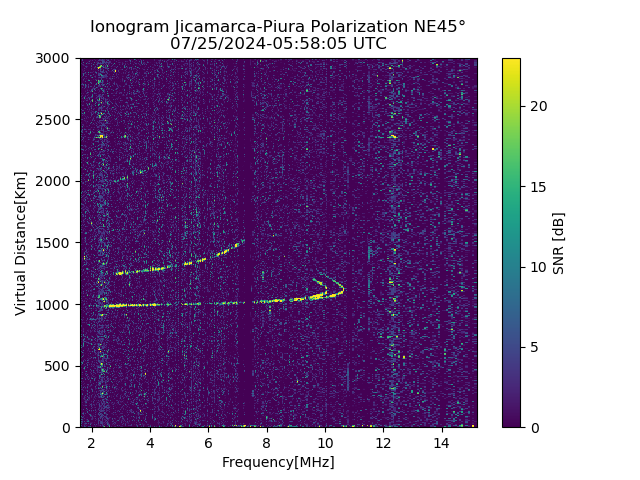 PREJM_2024207055805_SNR.png