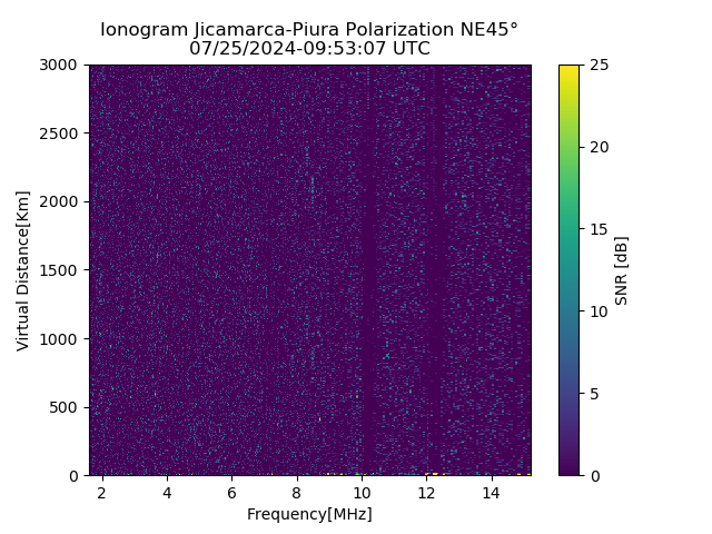 PREJM_2024207095307_SNR.png