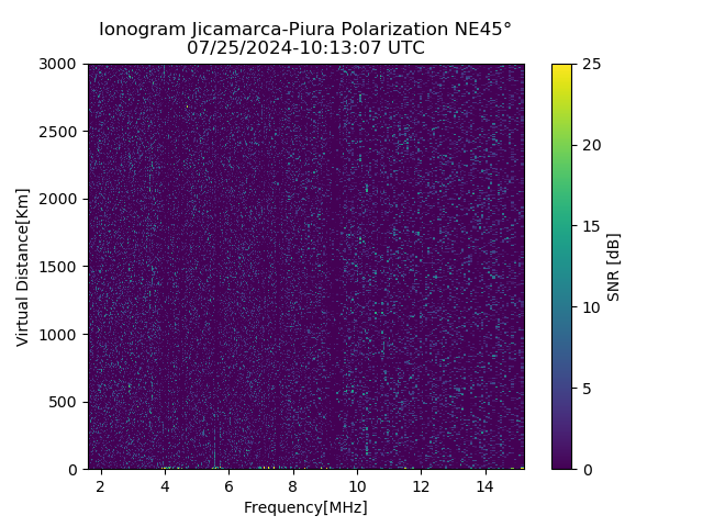 PREJM_2024207101307_SNR.png