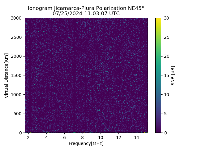 PREJM_2024207110307_SNR.png