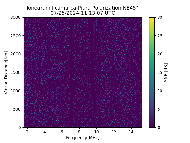 PREJM_2024207111307_SNR.png