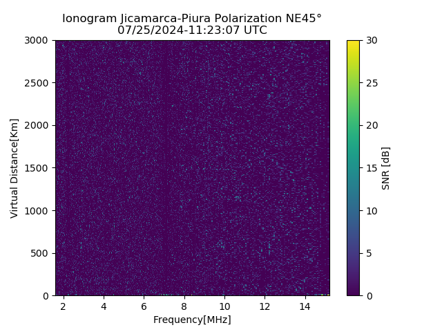 PREJM_2024207112307_SNR.png
