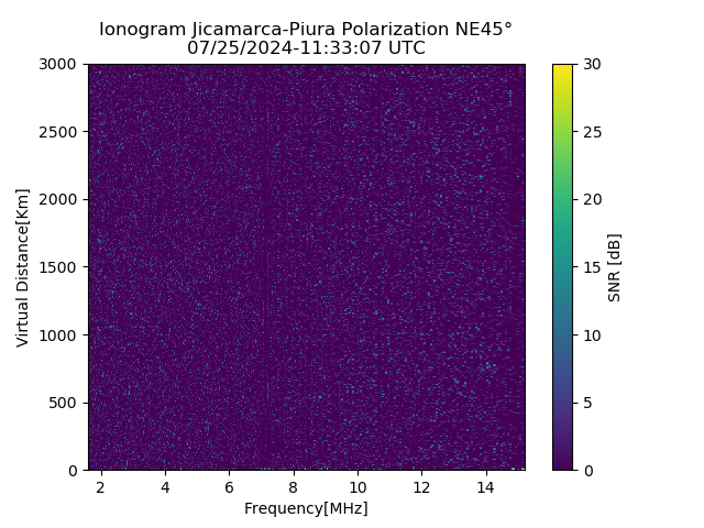 PREJM_2024207113307_SNR.png