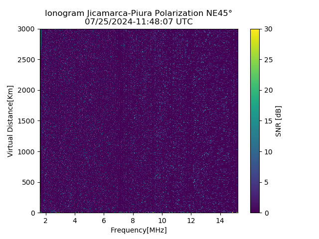 PREJM_2024207114807_SNR.png