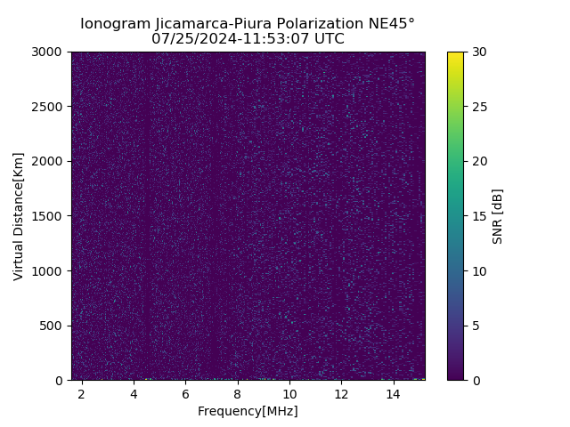 PREJM_2024207115307_SNR.png