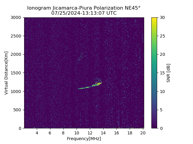 PREJM_2024207131307_SNR.png