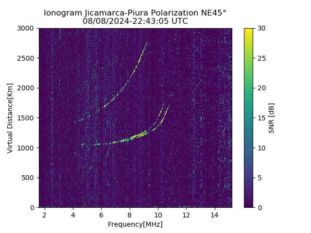 PREJM_2024221224305_SNR.png