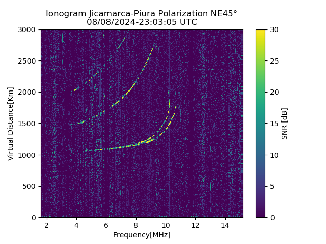 PREJM_2024221230305_SNR.png