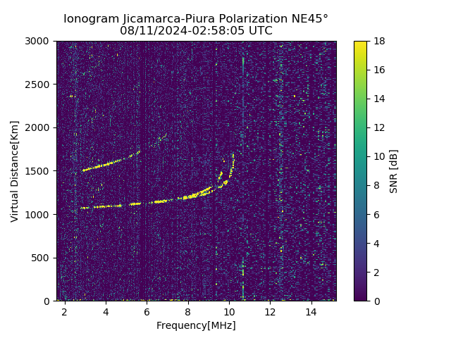PREJM_2024224025805_SNR.png