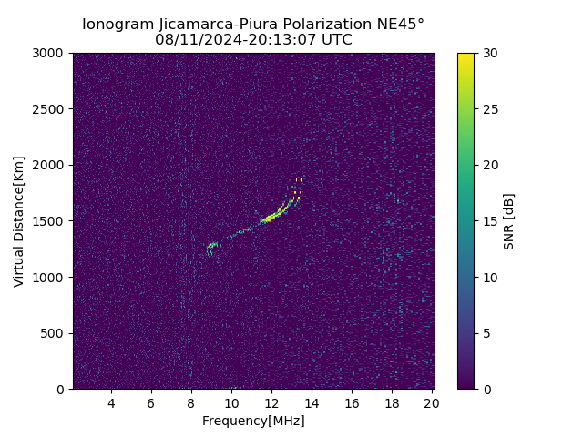 PREJM_2024224201307_SNR.png