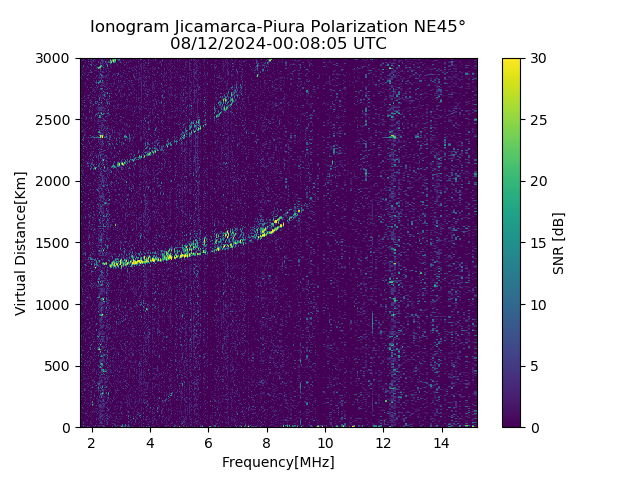 PREJM_2024225000805_SNR.png