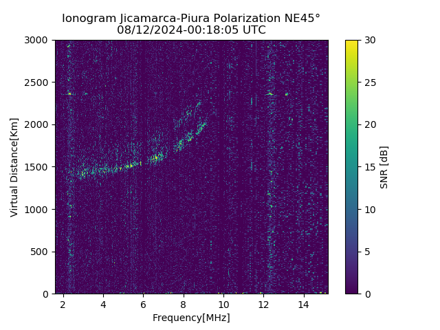 PREJM_2024225001805_SNR.png