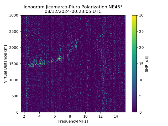 PREJM_2024225002305_SNR.png