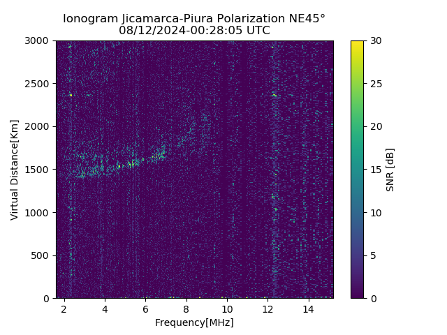 PREJM_2024225002805_SNR.png