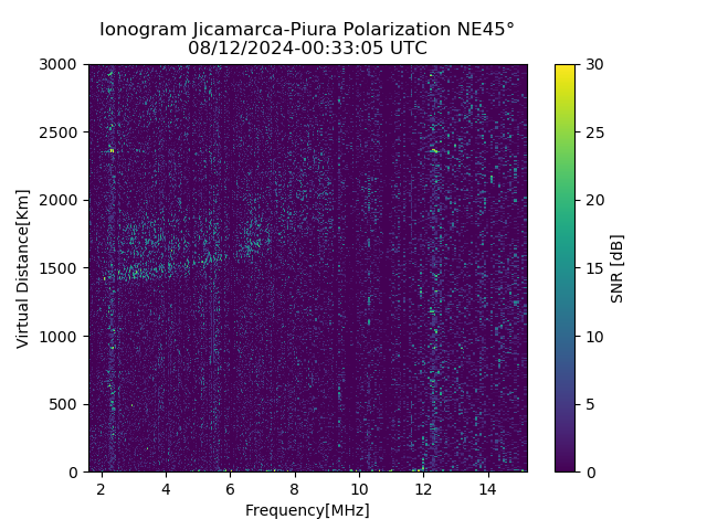 PREJM_2024225003305_SNR.png