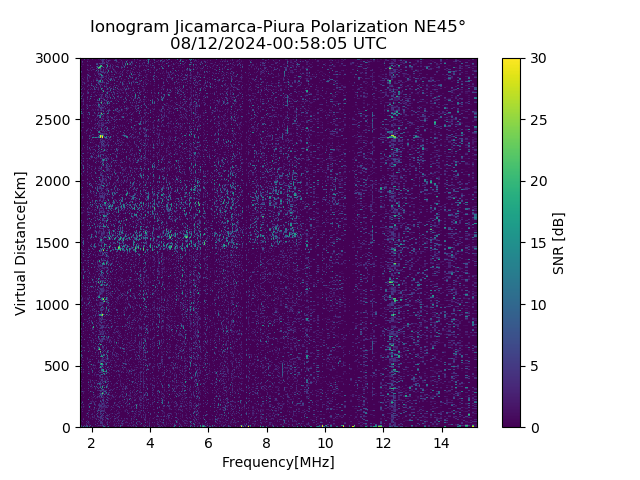 PREJM_2024225005805_SNR.png