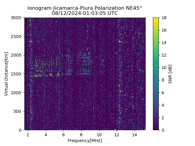 PREJM_2024225010305_SNR.png