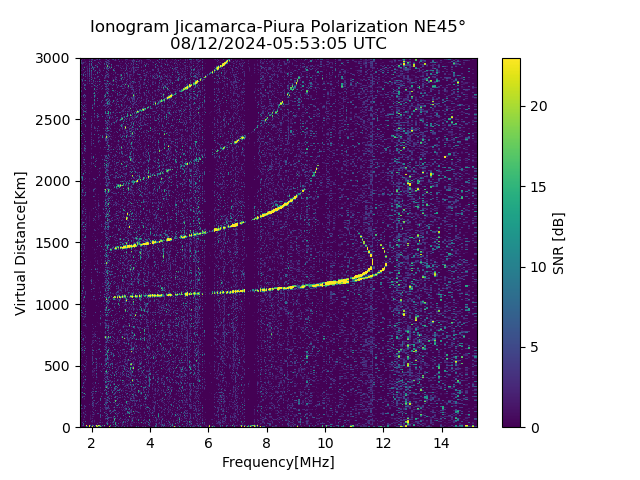 PREJM_2024225055305_SNR.png