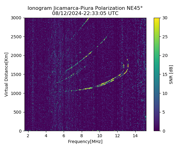 PREJM_2024225223305_SNR.png