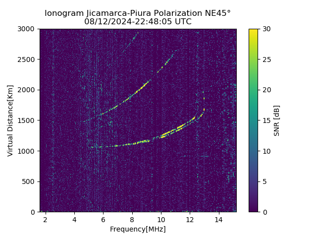PREJM_2024225224805_SNR.png