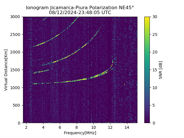 PREJM_2024225234805_SNR.png