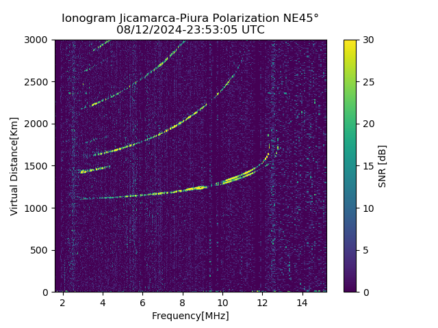 PREJM_2024225235305_SNR.png