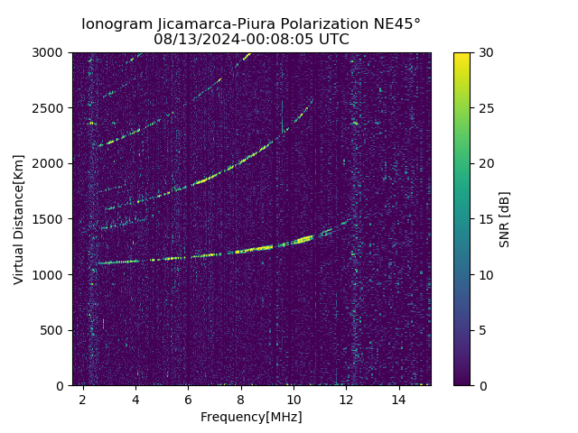 PREJM_2024226000805_SNR.png