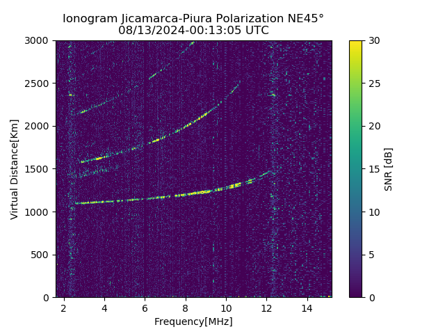 PREJM_2024226001305_SNR.png