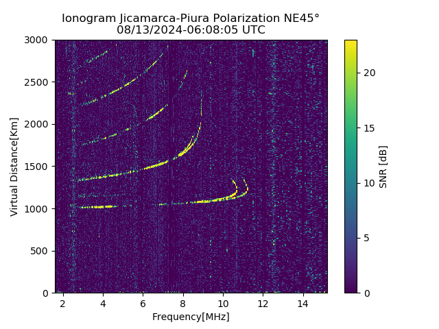 PREJM_2024226060805_SNR.png